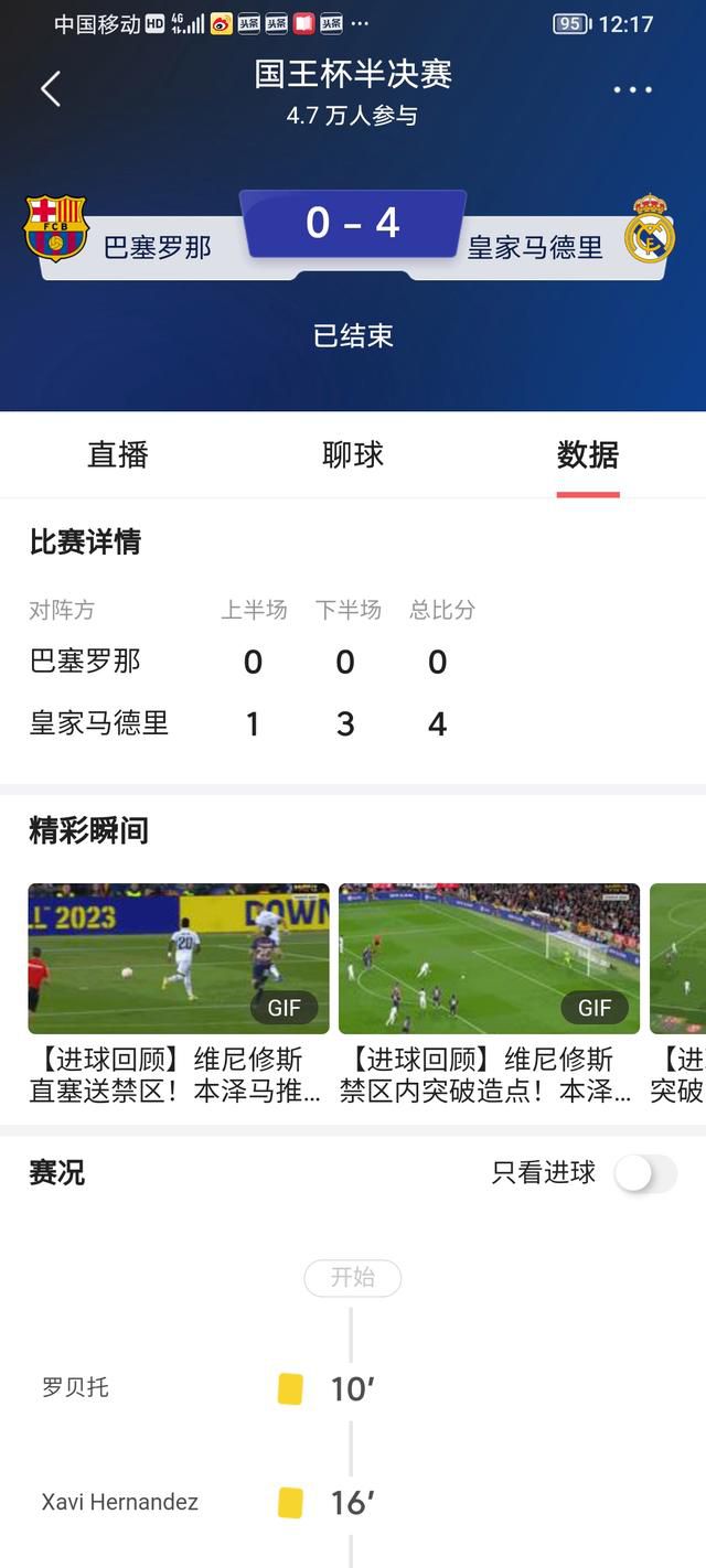 从数据面来看，塞尔塔本赛季15轮联赛打进了15个进球，失球数25个，攻防两端不尽人意。